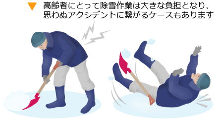 高齢者にとって除雪や雪かき作業は大きな負担となり、思わぬアクシデントに繋がるケースもあります